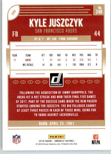 248 - Kyle Juszczyk - 2018 Donruss Football - Base NM - Image 2