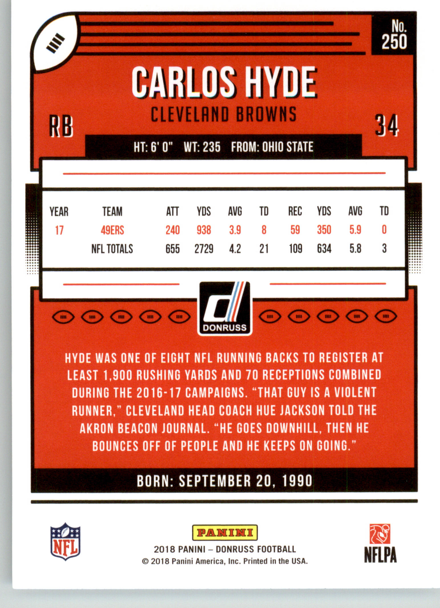 250 - Carlos Hyde - 2018 Donruss Football - Base NM - Image 2