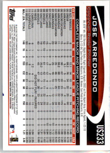 Jose Arredondo - 2012 Topps Update - #US233 - AUTO Baseball - Image 2
