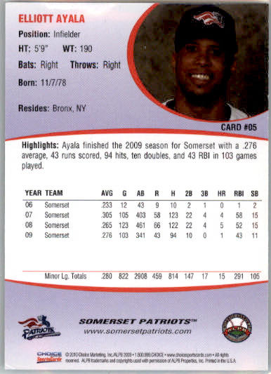 Elliott Ayala - 2010 Choice Somerset Patriots - #5 - AUTO Baseball - Image 2