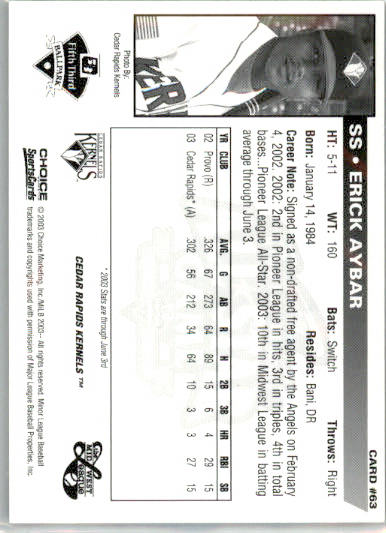 Erick Aybar - 2003 Choice Midwest League All-Stars - #63 - AUTO Baseball - Image 2