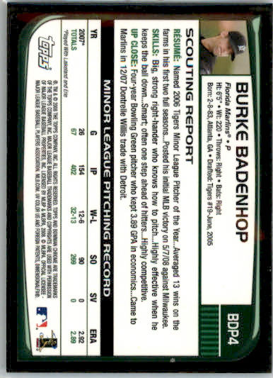 Burke Badenhop - 2008 Bowman Chrome Draft Picks & Prospects - #BDP4 - RC AUTO - Image 2