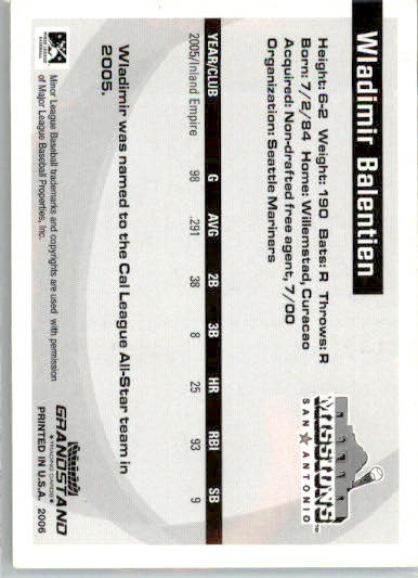 Wladimir Balentien - 2006 Grandstand Texas League Top Prospects - #NNO - AUTO - Image 2