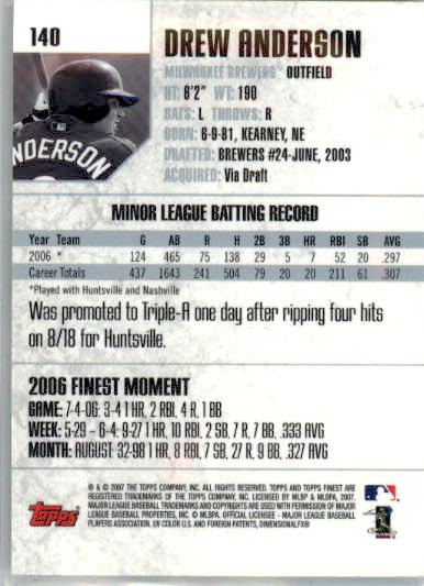 Drew Anderson - 2007 Finest - #140 - RC,AUTO Baseball - Image 2