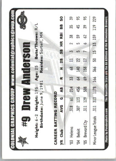 Drew Anderson - 2006 Huntsville Stars - #NNO - AUTO Baseball - Image 2