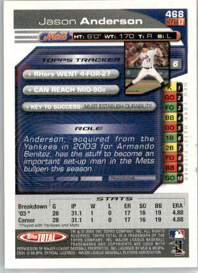 Jason Anderson - 2004 Topps Total - #468 - AUTO Baseball - Image 2