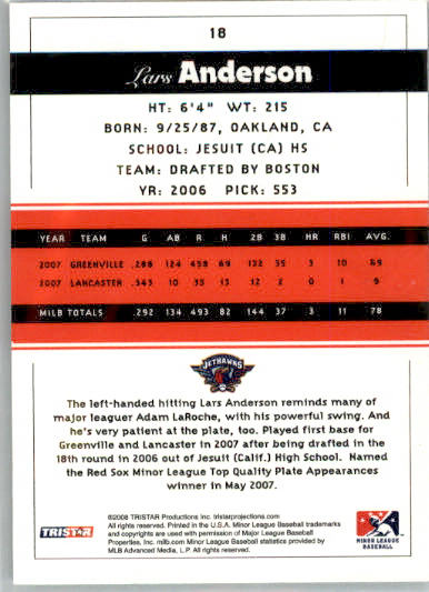 Lars Anderson - 2008 TriStar PROjections - #18 - AUTO Baseball - Image 2