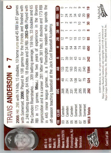 Travis Anderson - 2009 MultiAd Somerset Patriots - #5 - AUTO Baseball - Image 2