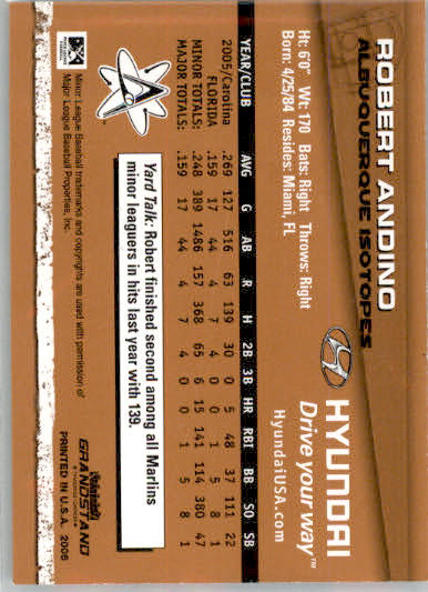 Robert Andino - 2006 Grandstand Hyundai Triple-A Legends - #NNO - AUTO Baseball - Image 2