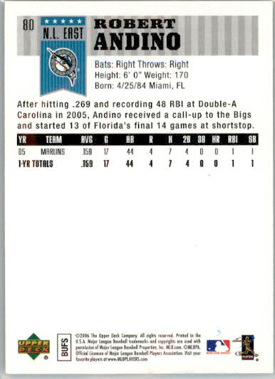 Robert Andino - 2006 Upper Deck First Pitch - #80 - RC,AUTO Baseball - Image 2