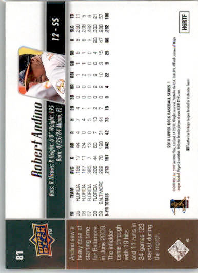 Robert Andino - 2010 Upper Deck - #81 - AUTO Baseball - Image 2