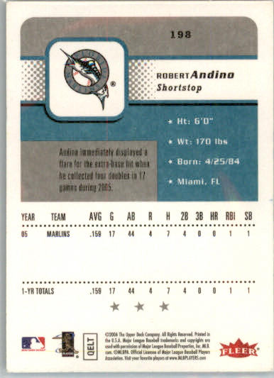 Robert Andino - 2006 Fleer - #198 - RC,AUTO Baseball - Image 2