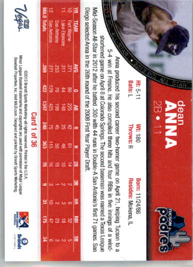 Dean Anna - 2013 Brandt Pacific Coast League All-Stars - #1 - AUTO Baseball - Image 2