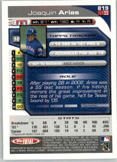 Joaquin Arias - 2004 Topps Total - #819 - RC,AUTO Baseball - Image 2