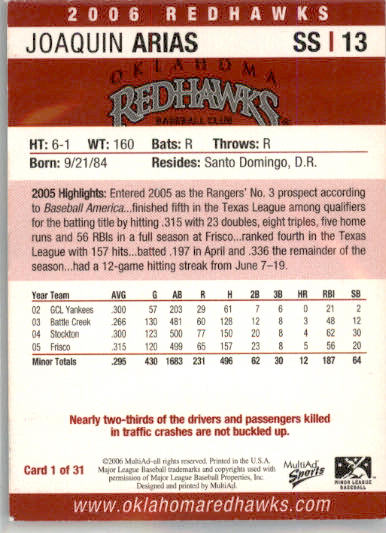 Joaquin Arias - 2006 MultiAd Oklahoma RedHawks - #1 - AUTO Baseball - Image 2