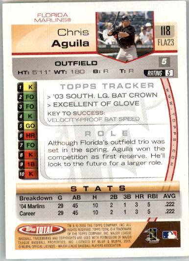 Chris Aguila - 2005 Topps Total - #118 - AUTO Baseball - Image 2