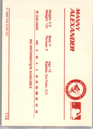 Manny Alexander - 1989 Star - #114 - AUTO Baseball - Image 2