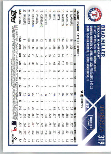 Brad Miller - 2023 Topps - #319 - SN Gold Baseball - Image 2