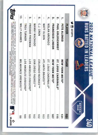 NL RBI Leaders Alonso Goldschmidt Lindor LL - 2023 Topps - #240 - Baseball - Image 2