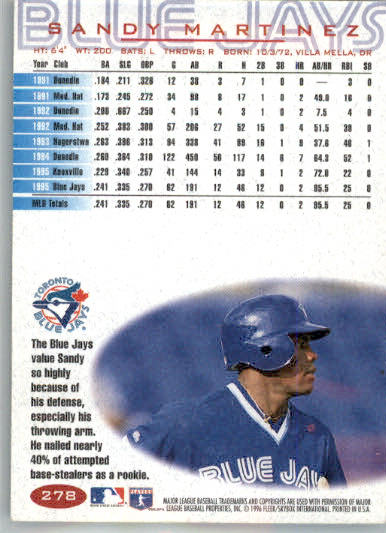 Sandy Martinez - 1996 Fleer - #278 - Baseball - Image 2