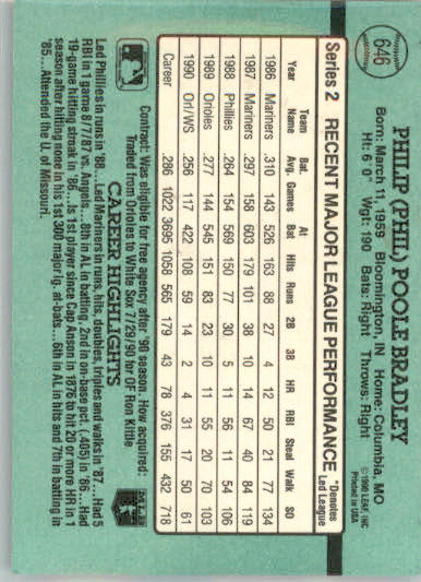 Phil Bradley - 1991 Donruss - #646 - Baseball - Image 2
