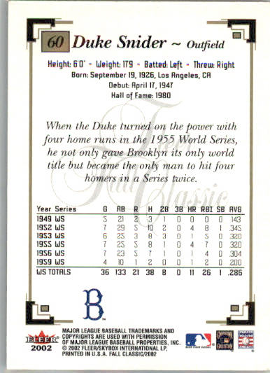 Duke Snider - 2002 Fleer Fall Classic - #60 - Baseball - Image 2