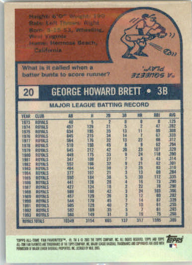 George Brett - 2003 Topps All-Time Fan Favorites - #20 - Baseball - Image 2