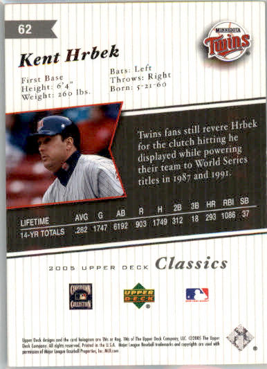 Kent Hrbek - 2005 Upper Deck Classics - #62 - Baseball - Image 2