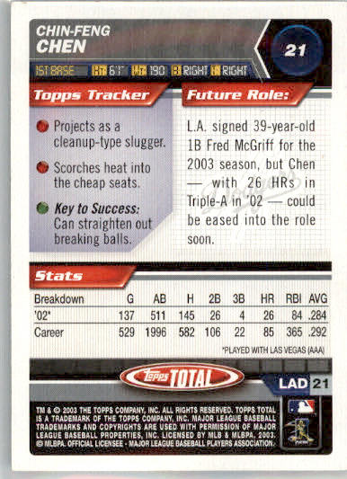 Chin-Feng Chen - 2003 Topps Total - #21 - Baseball - Image 2