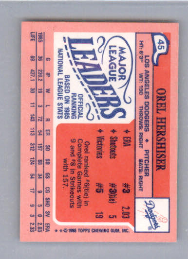 Orel Hershiser - 1986 Topps Major League Leaders Minis - #45 - Baseball - Image 2