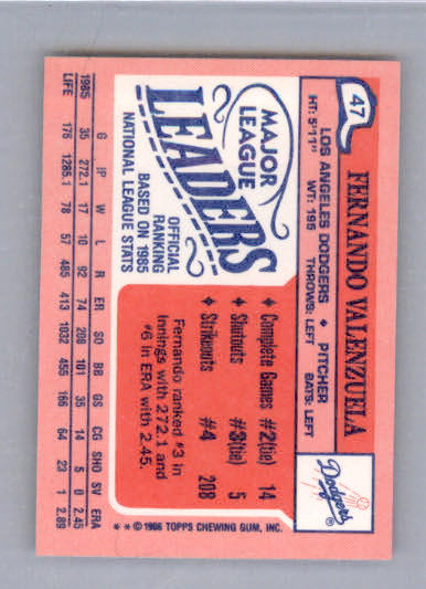 Fernando Valenzuela - 1986 Topps Major League Leaders Minis - #47 - Baseball - Image 2