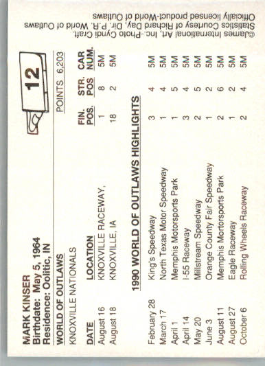 Mark Kinser - 1990 World of Outlaws - #12 - Racing - Image 2