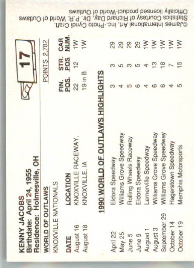 Kenny Jacobs - 1990 World of Outlaws - #17 - Racing - Image 2