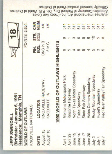 Jeff Swindell - 1990 World of Outlaws - #18 - Racing - Image 2