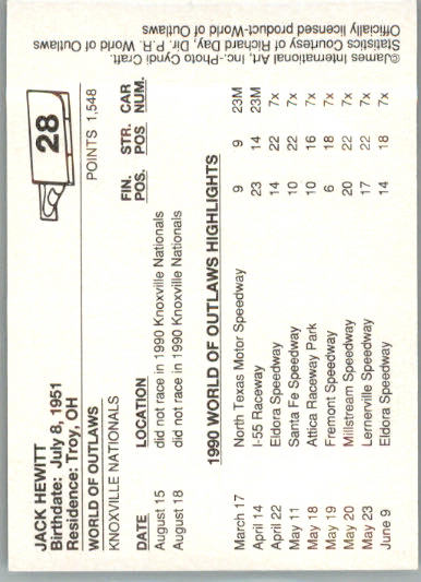 Jack Hewitt - 1990 World of Outlaws - #28 - Racing - Image 2