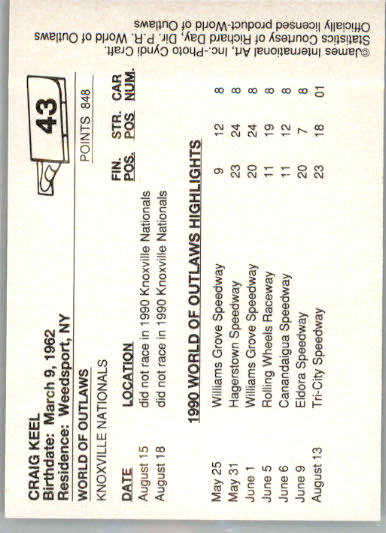 Craig Keel - 1990 World of Outlaws - #43 - Racing - Image 2