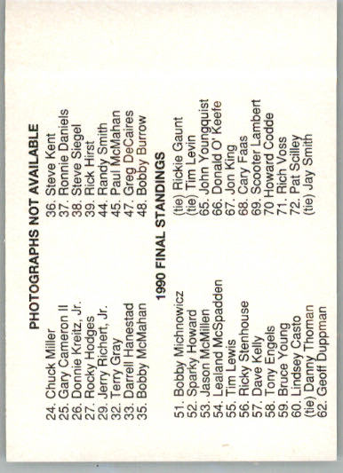 1990 Points - 1990 World of Outlaws - #NNO - Racing - Image 2