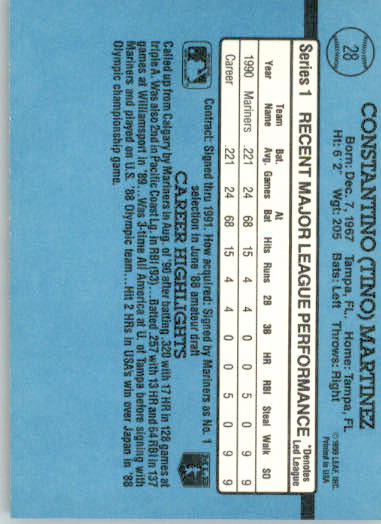 Tino Martinez - 1991 Donruss - #28b - Baseball - Image 2