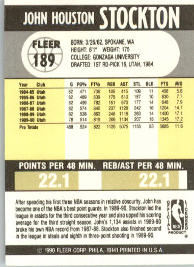 John Stockton - 1990-91 Fleer - #189 - Basketball - Image 2