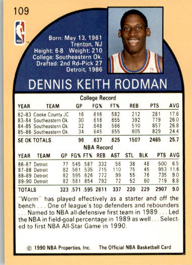 Dennis Rodman - 1990-91 Hoops - #109 - Basketball - Image 2