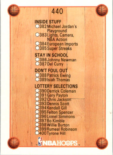 Checklist: 382-440 - 1990-91 Hoops - #440 - Basketball
