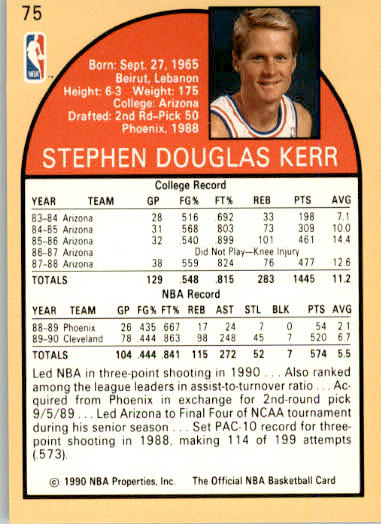 Steve Kerr - 1990-91 Hoops - #75 - Basketball - Image 2