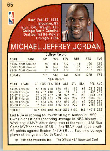Michael Jordan - 1990-91 Hoops - #65 - Basketball - Image 2