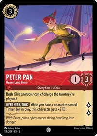 Peter Pan - Never Land Hero - Into the Inklands - NM